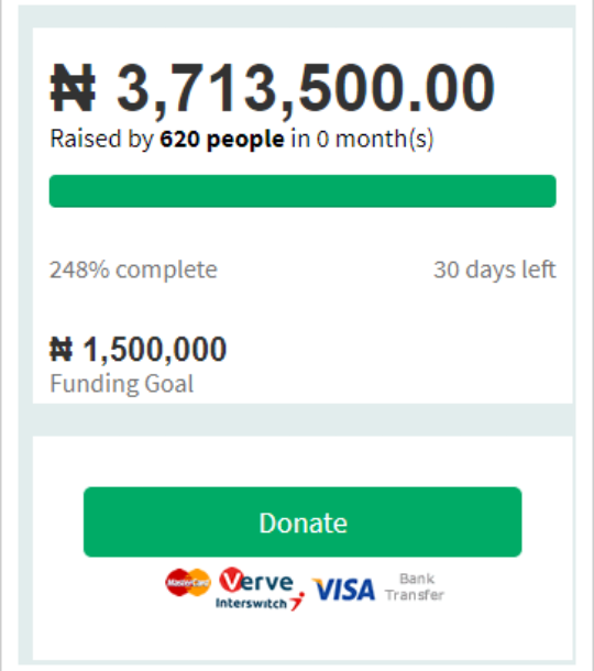 Nigerians donate over 3 million for disabled lady #EndSars protest 