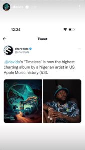 Davido album Timeless breaks record