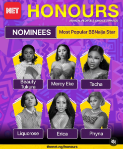 "Is Mercy, Erica & Tacha A Joke To You" Reactions As Phyna Reveals She Feels Disrespected Nominated Alongside Them (DETAIL)
